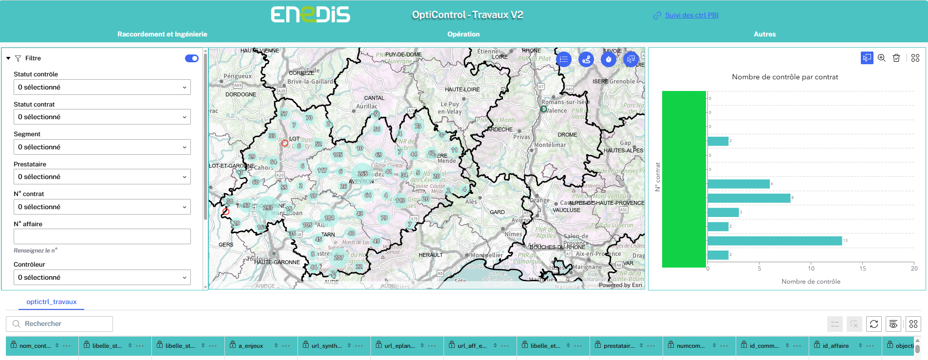 Application ArcGIS Experience Builder OptiControl-Travaux : carte des contrôles par département, filtres par statut, prestataire et contrat, graphique du nombre de contrôles par contrat et table de données associée